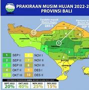 Musim Hujan Di Makassar 2023