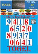 Togel Hkg 4D Hari Ini